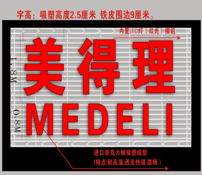 大型廣告招牌制作